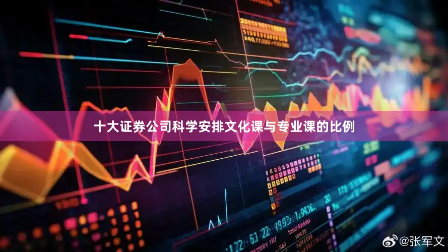 十大证券公司科学安排文化课与专业课的比例